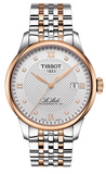  Shop Authentic Tissot T Classic Le Locle Powermatic 80 Silver Dial Two Tone Steel Strap Watch For Men - T006.407.22.036.00 - Luxxuri