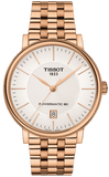  Shop Authentic Tissot T Classic Carson Premium Automatic White Dial Rose Gold Steel Strap Watch for Men - T122.407.33.031.00 - Luxxuri