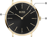  Shop Authentic Hugo Boss Horizon Quartz Black Dial Gold Mesh Bracelet Watch For Men - 1513735 - Luxxuri