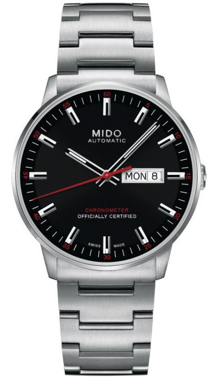  Shop Authentic Mido Commander II Automatic Black Dial Silver Steel Strap Watch For Men - M021.431.11.051.00 - Luxxuri